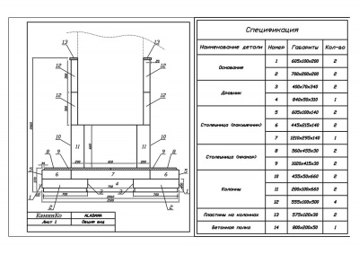 Каминная облицовка Sunhill Alabama