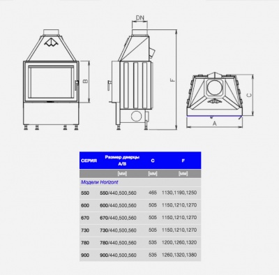Каминная топка Kobok HORIZONT 900
