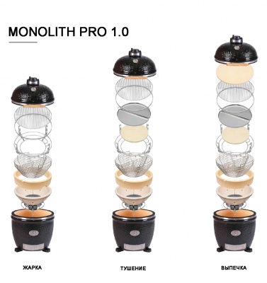 Гриль Monolith CLASSIC PRO Черный Гриль Monolith CLASSIC PRO Черный
