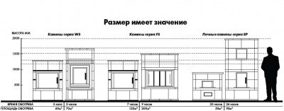 Тёплый камень FS 8 (банкетка) Тёплый камень FS 8 (банкетка)