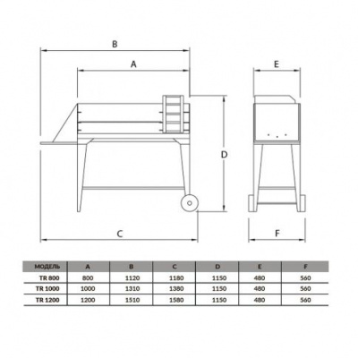 Гриль Chef Grill TR 1000 Гриль Chef Grill TR 1000