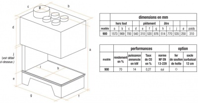 Каминная топка Totem EPI 900 TECHNIKA