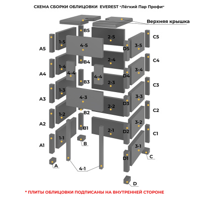 Печь Эверест "Легкий пар Профи" каменка «по-серому», Талькохлорит, S-50 мм, Резная (2 стороны) диаметр дымохода: 120 мм Печь Эверест "Легкий пар Профи" каменка «по-серому», Талькохлорит, S-50 мм, Резная (2 стороны) диаметр дымохода: 120 мм