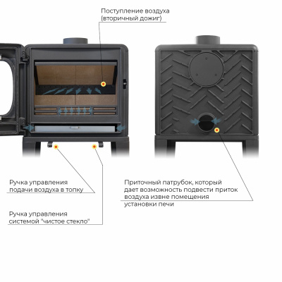 Печь-камин EVEREST F10 диаметр дымохода: 150 мм Печь-камин EVEREST F10 диаметр дымохода: 150 мм