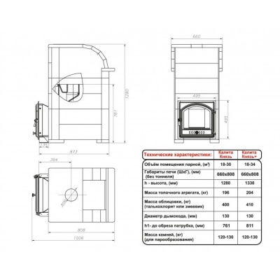 Печь для бани дровяная ИнжКомЦентр ВВД Князь Калита (Серпентинит Премиум) Печь для бани дровяная ИнжКомЦентр ВВД Князь Калита (Серпентинит Премиум)
