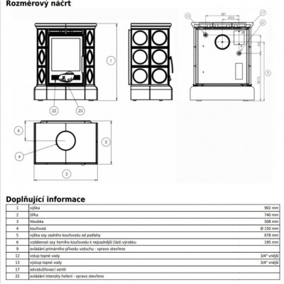 Печь-камин ABX Helvetia KP, с кафельным цоколем, с теплообменником (зеленый)