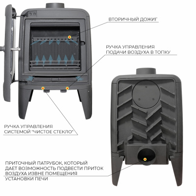Печь-камин EVEREST М7 диаметр дымохода: 120 мм Печь-камин EVEREST М7 диаметр дымохода: 120 мм