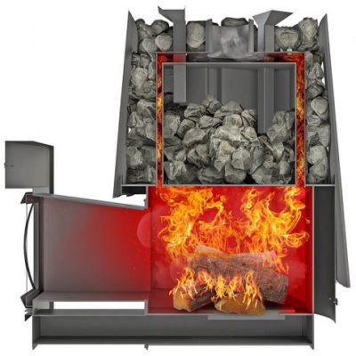 Печи для бани и сауны  