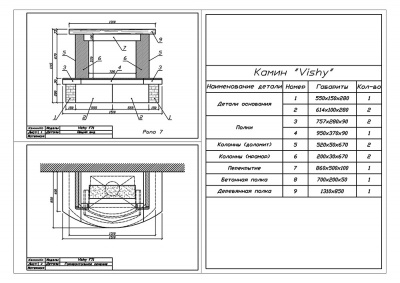 Каминная облицовка Sunhill Vichy
