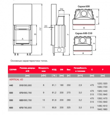 Каминная топка Kobok Vertical 670 1хVD Каминная топка Kobok Vertical 670 1хVD