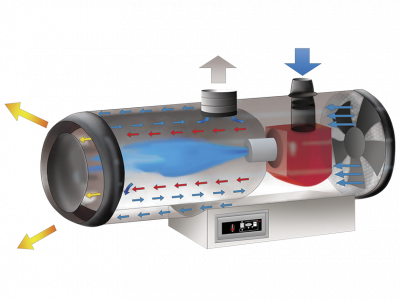 Теплогенератор подвесной газовый Biemmedue Arcotherm BH 50 gas