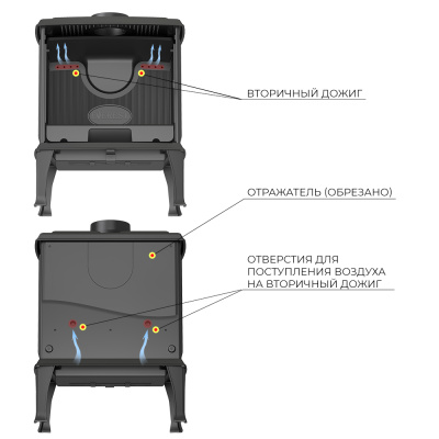 Печь-камин EVEREST F11 диаметр дымохода: 150 мм Печь-камин EVEREST F11 диаметр дымохода: 150 мм