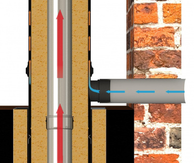Тройник редукционный 90° K Grill'D ОС 0,5мм (D280-(100H)) черный Тройник редукционный 90° K Grill'D ОС 0,5мм (D280-(100H)) черный
