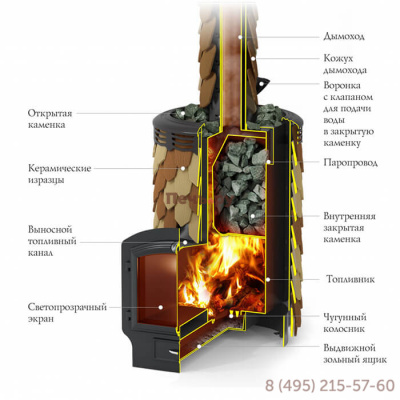 Банная печь ТМФ Альфа Панголина Inox ЧДБСЭ ЗК шамот- терракота Банная печь ТМФ Альфа Панголина Inox ЧДБСЭ ЗК шамот- терракота