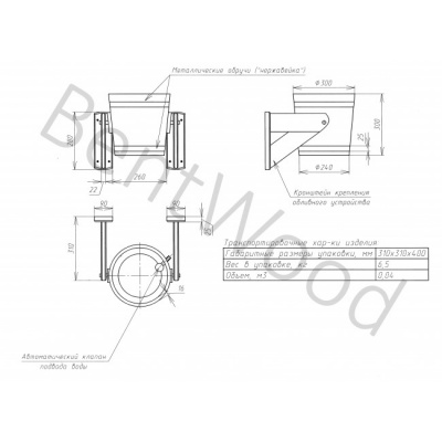 Печи для бани и сауны  