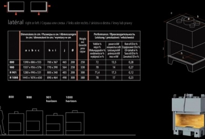 Каминная топка Totem LATERAL HORIZON 901  Каминная топка Totem LATERAL HORIZON 901