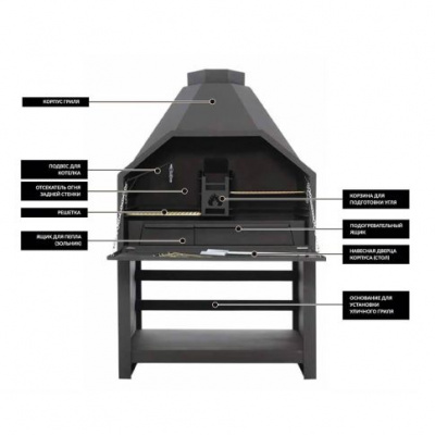 Гриль Chef Grill F 1200 SD Гриль Chef Grill F 1200 SD