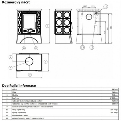 Печь-камин ABX Helvetia KP, с теплообменником (зеленая)