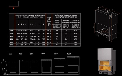 Каминная топка Totem Frontal 1300 Каминная топка Totem Frontal 1300