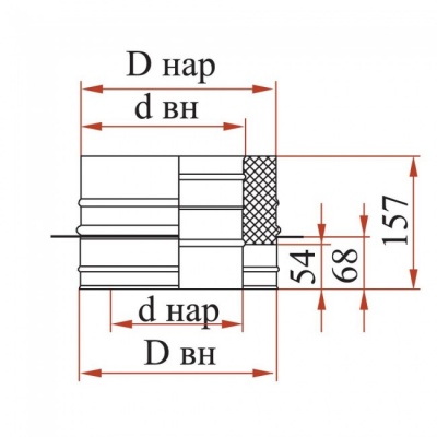 Опора Дымок 0.8 мм с изоляцией, d=300 мм Опора Дымок 0.8 мм с изоляцией, d=300 мм