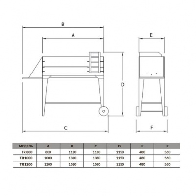 Гриль Chef Grill TR 1200 Гриль Chef Grill TR 1200