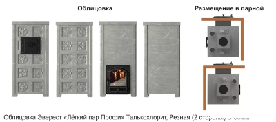 Печь Эверест "Легкий пар Профи" каменка «по-серому», Талькохлорит, S-50 мм, Резная (2 стороны) диаметр дымохода: 120 мм Печь Эверест "Легкий пар Профи" каменка «по-серому», Талькохлорит, S-50 мм, Резная (2 стороны) диаметр дымохода: 120 мм