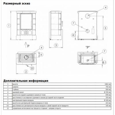 Печь-камин ABX BRITANIA EXclusive, белый цоколь - вставка Orion (зеленый)