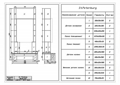Каминная облицовка Sunhill Petersburg