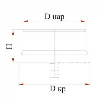 Конденсатосборник Дымок 0.5 мм с изоляцией, d=300 мм