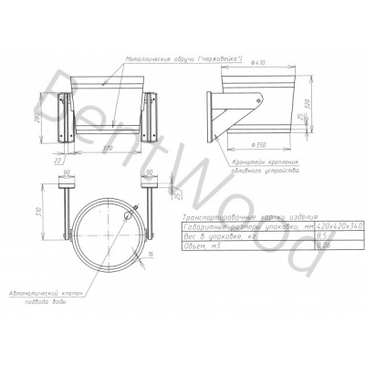 Печи для бани и сауны  