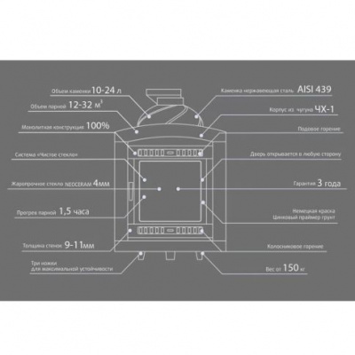 Банная печь Прометалл Атмосфера XL (Про) с сеткой Банная печь Прометалл Атмосфера XL (Про) с сеткой